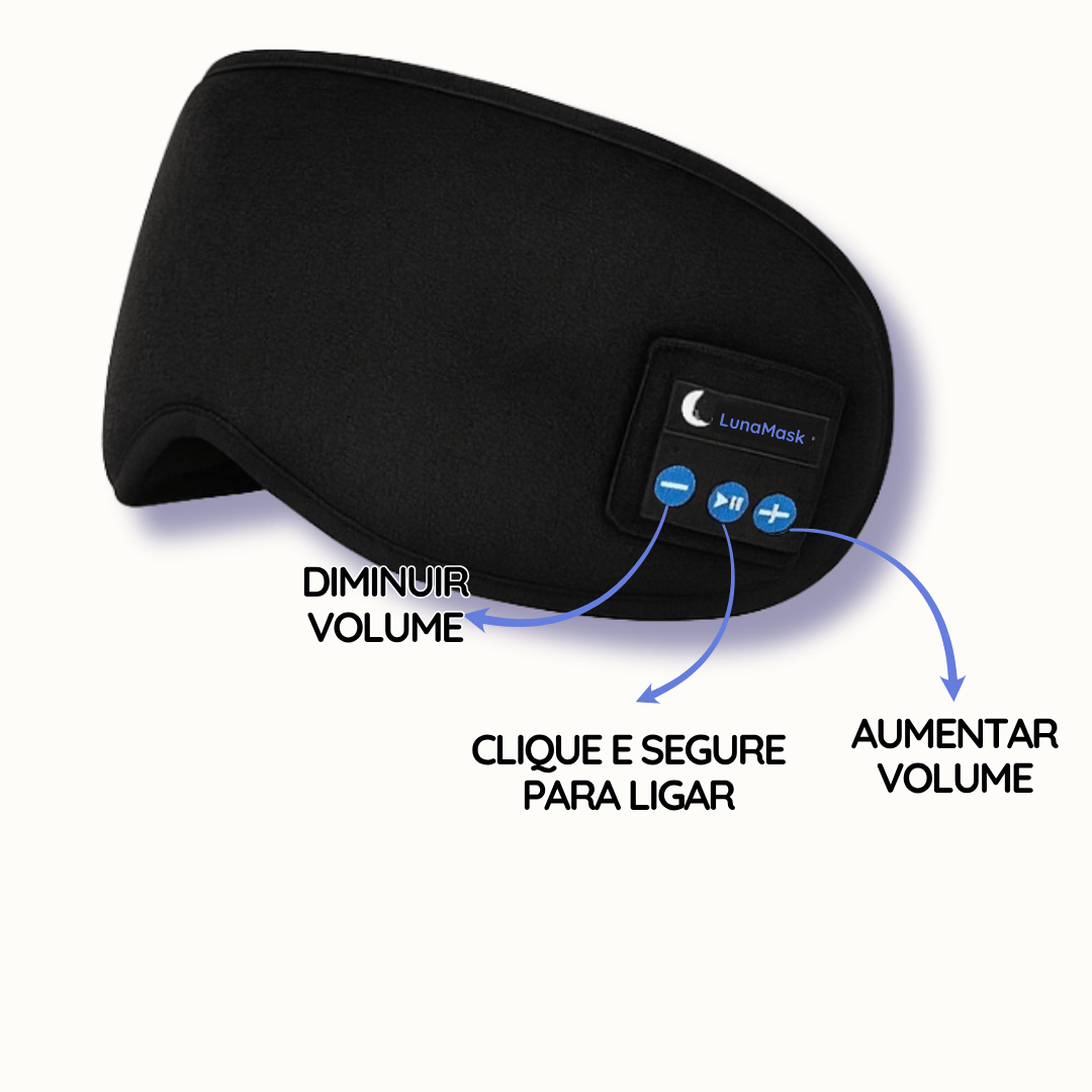 LunaMask - Máscara Bluetooth Para Insônia e Ansiedade