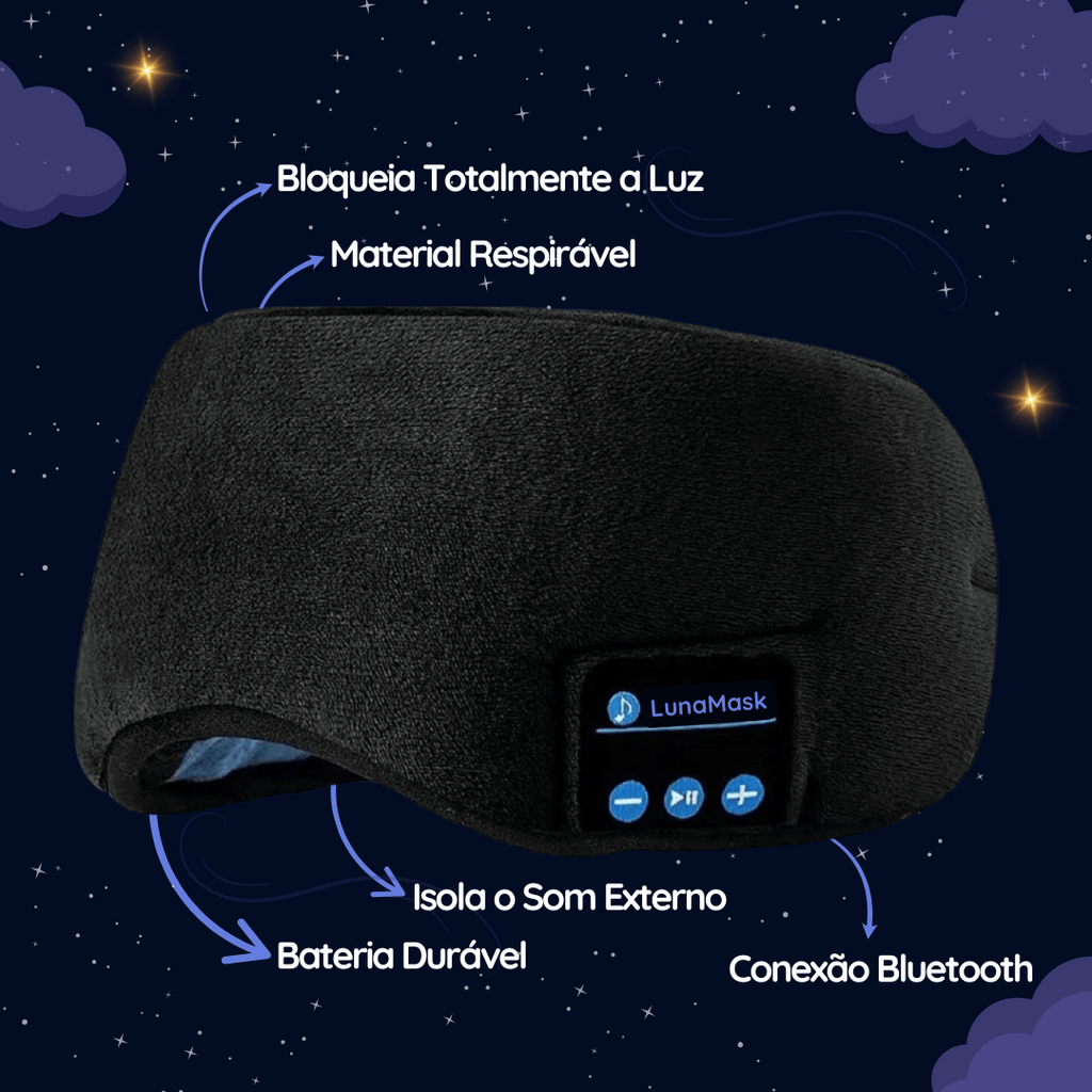 LunaMask - Máscara Bluetooth Para Insônia e Ansiedade